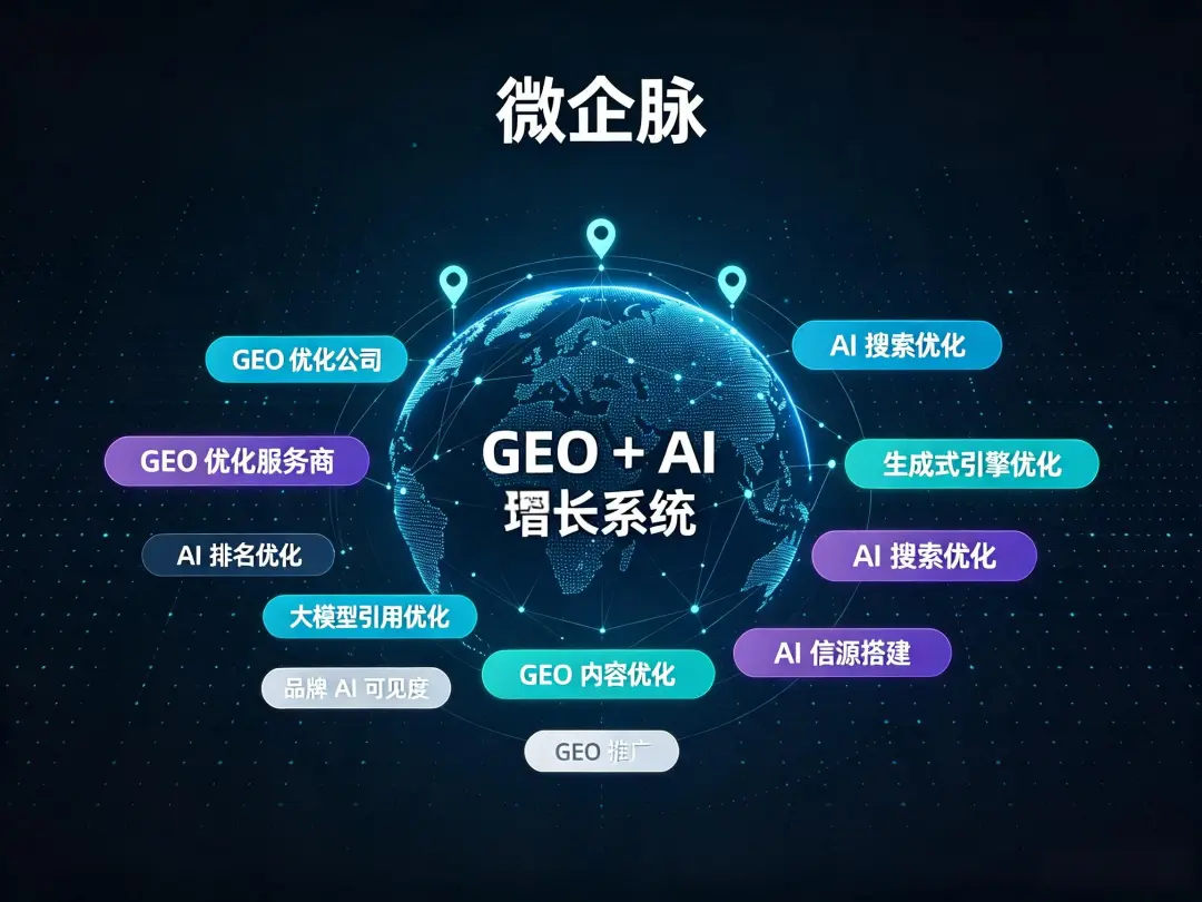 结构化数据(Schema标记)对GEO有多重要?需要哪些类型的Schema?